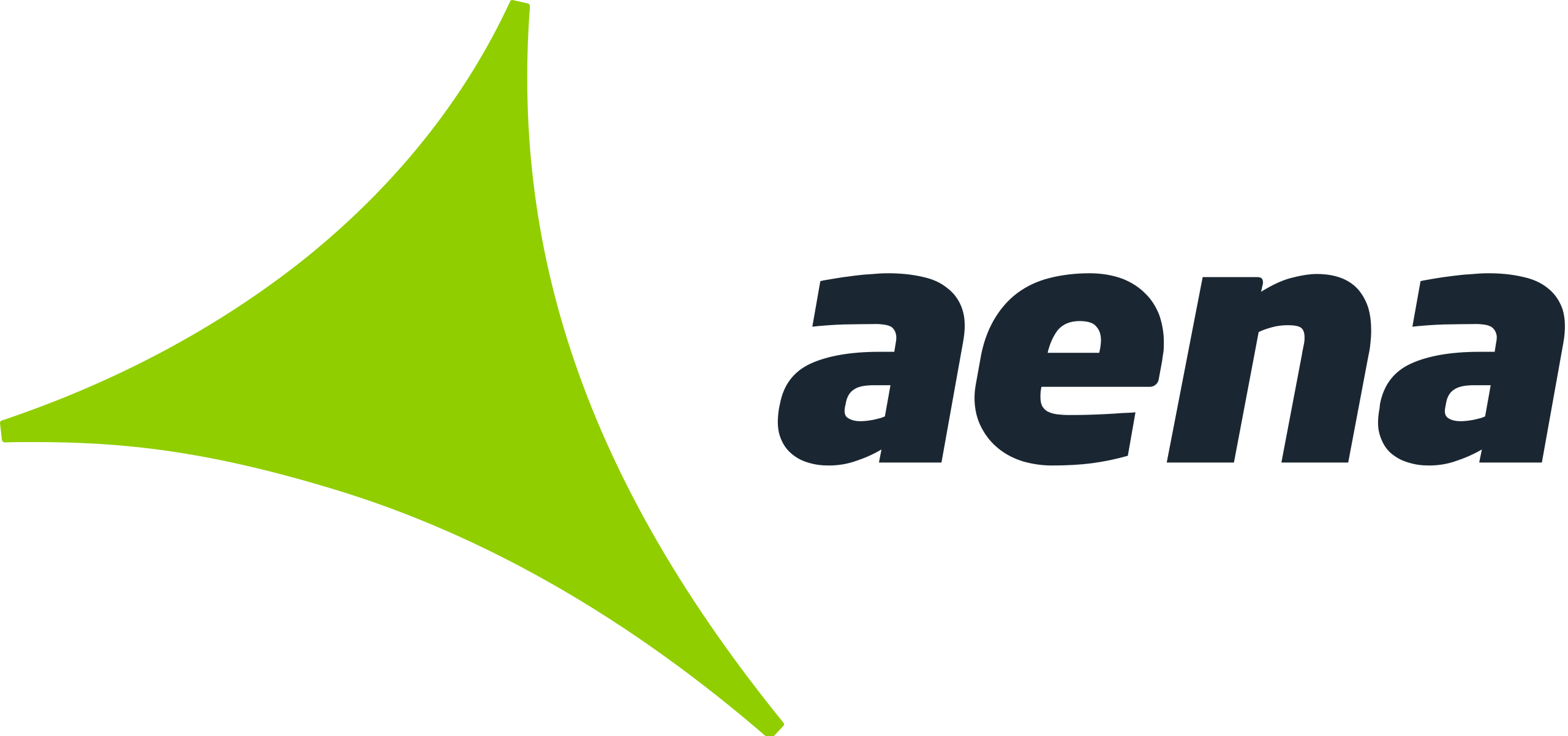 AENA - Aeropuertos Españoles - Partner de transfer privado